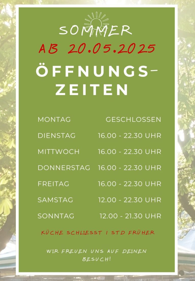 Silvester Essen 2023